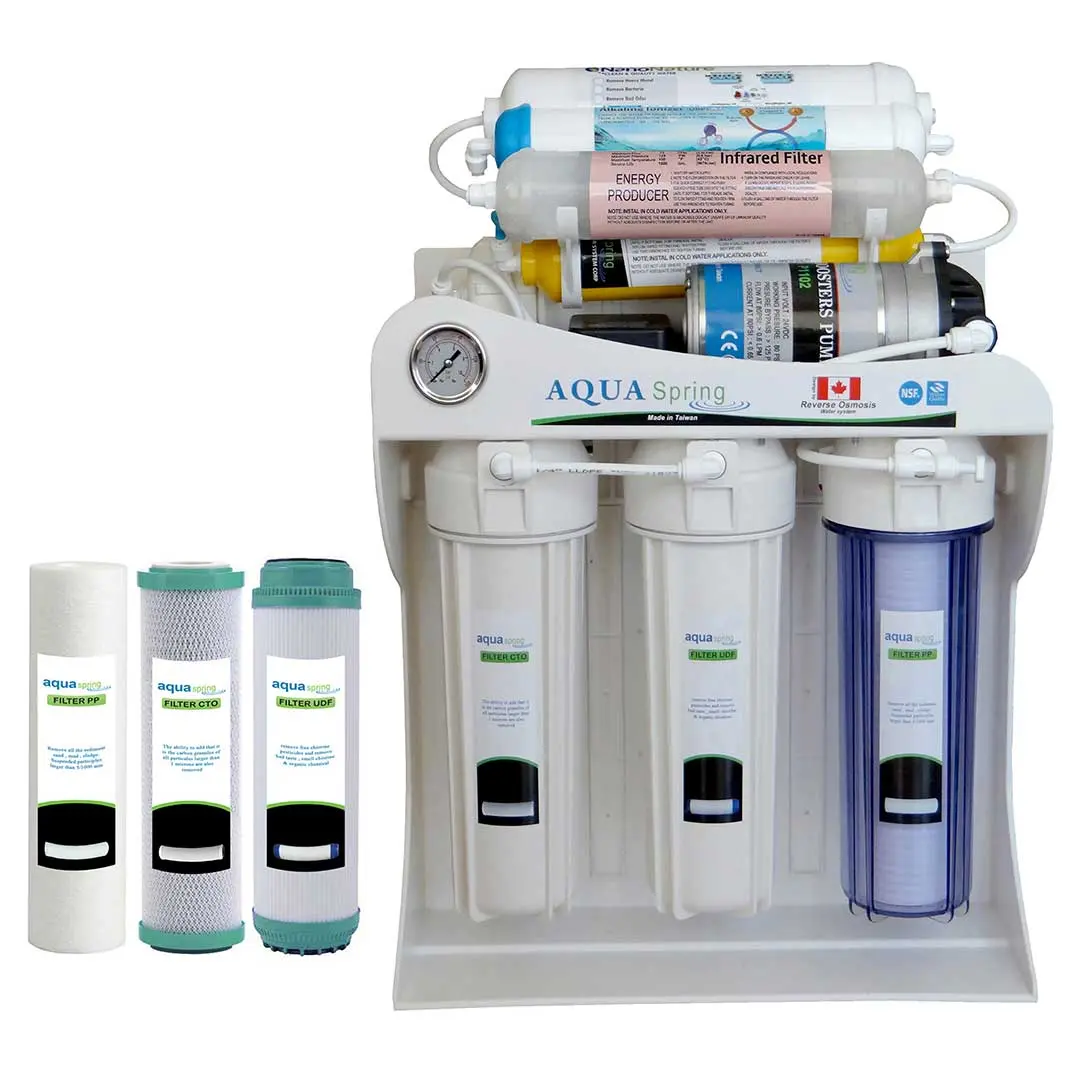 تصویر نمای جلو دستگاه تصفیه آب خانگی آکوا اسپرینگ مدل RO – SF4100 به همراه فیلتر مجموعه سه عددی