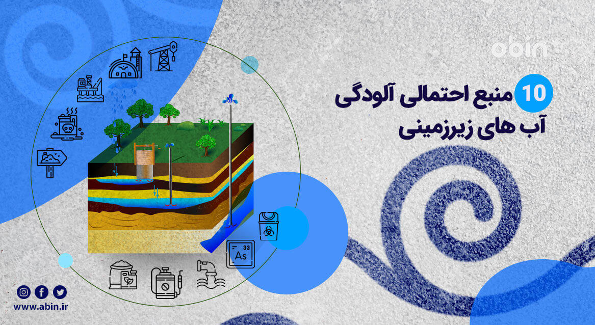 10 منبع احتمالی آلودگی آب های زیرزمینی