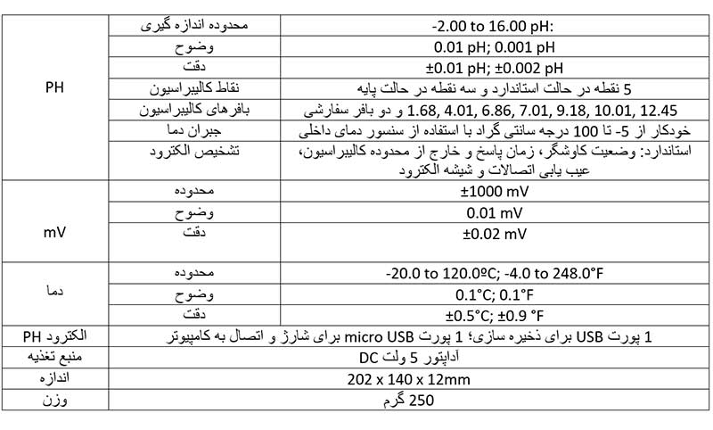 مشخصات PH متر هانا مدل HI2202