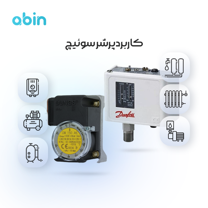 تصویر ایزومتریک پرشر سوئیچ و کاربرد