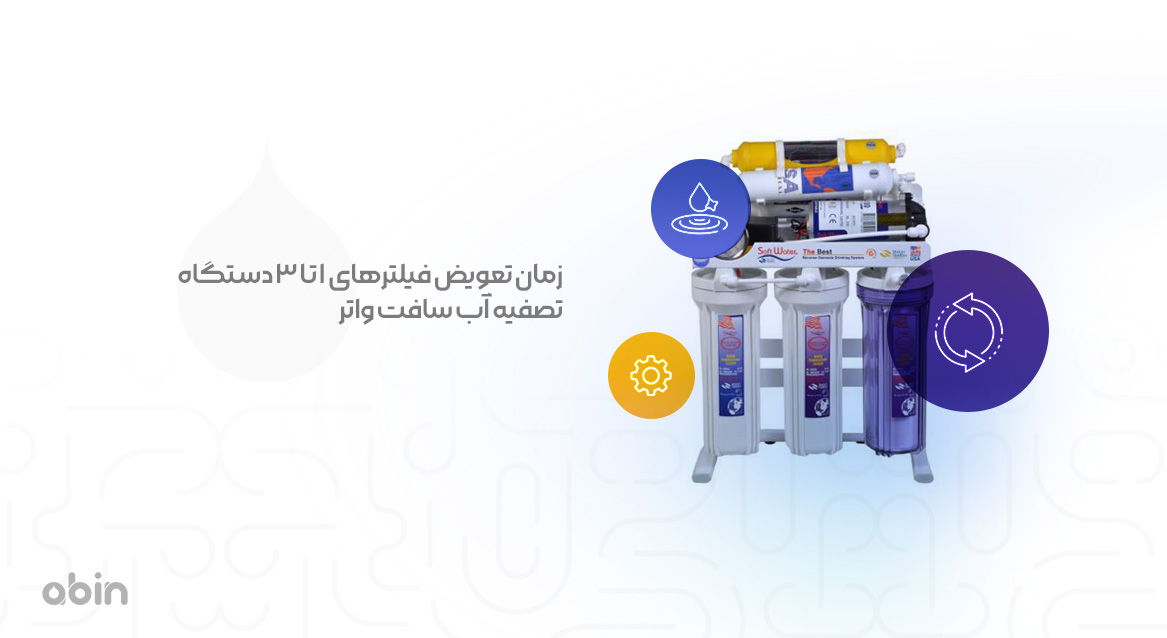 فیلترهای 1 تا 3 دستگاه تصفیه آب سافت واتر و زمان مناسب تعویض آن ها