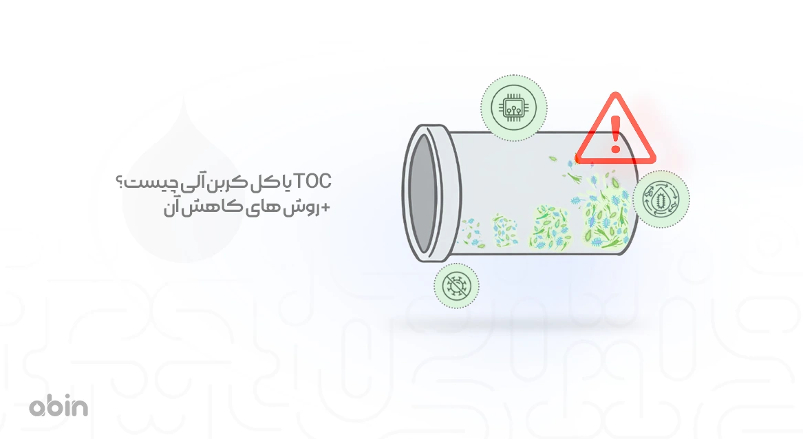 تصویر نمادین TOC یا کل کربن آلی و روش های کاهش آن