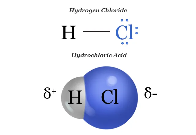 فرمول اسیدکلریدریک تصویر مولکول