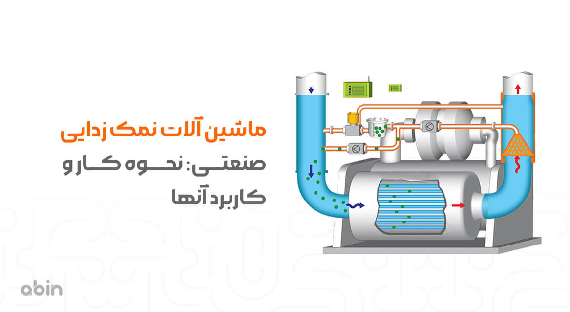 نمای گرافیکی ماشین آلات نمک زدایی صنعتی