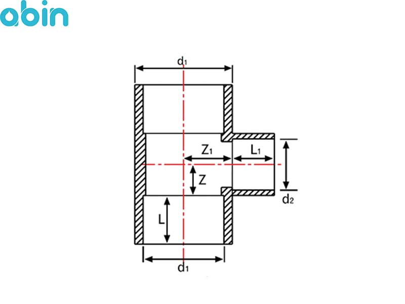 سه راهی تبدیل چسبی upvc پیمتاش