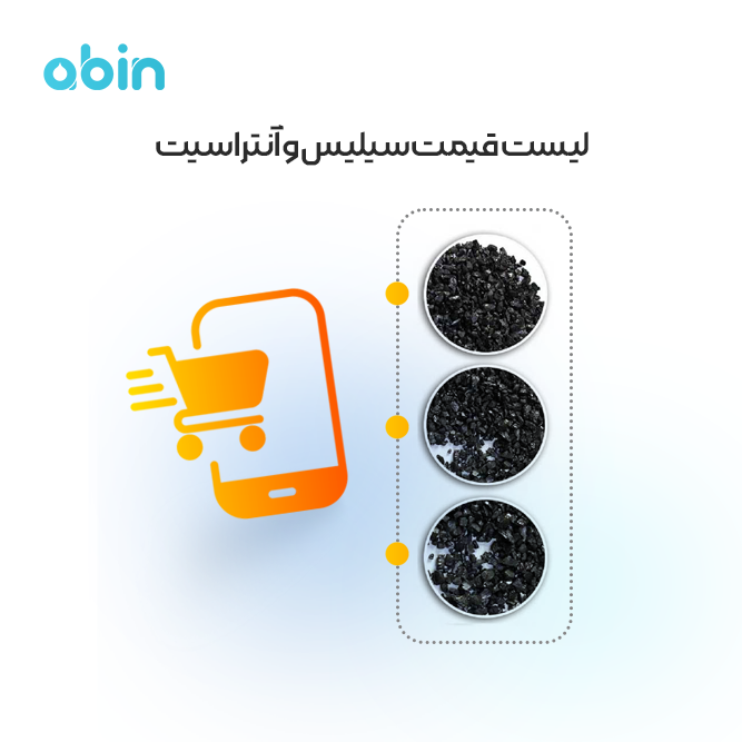 تصویر گرافیکی سیلیس و آنتراسیت