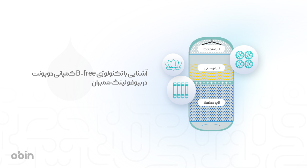 برش طولی تکنولوژی B-free کمپانی دوپونت در بیوفولینگ ممبران