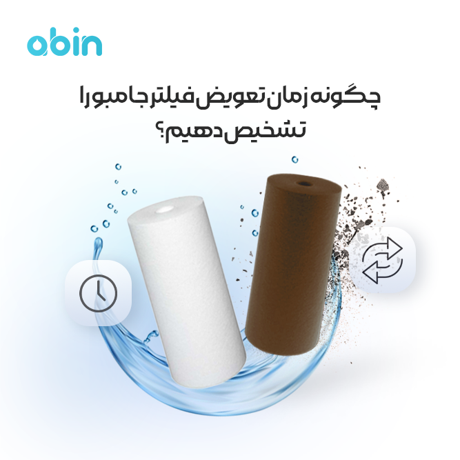 تصویر گرافیکی برای زمان تعویض فیلتر جامبو