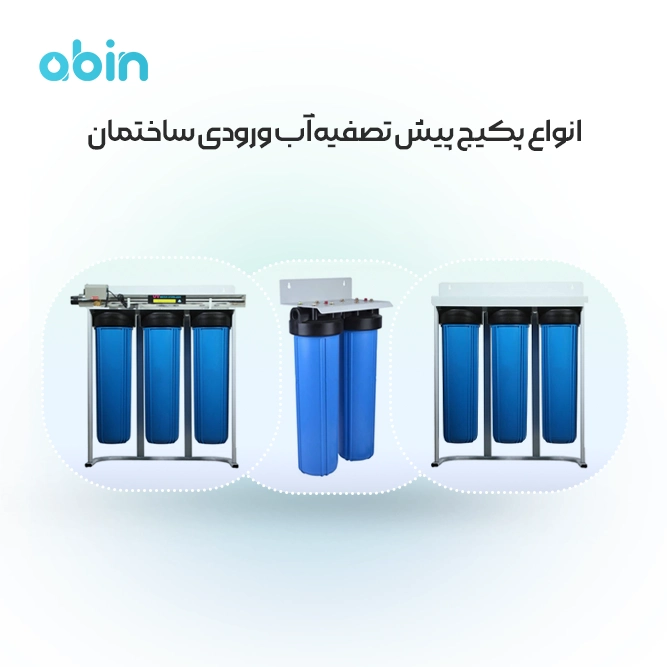 عکس نمادین انواع پکیج پیش تصفیه آب ورودی ساختمان