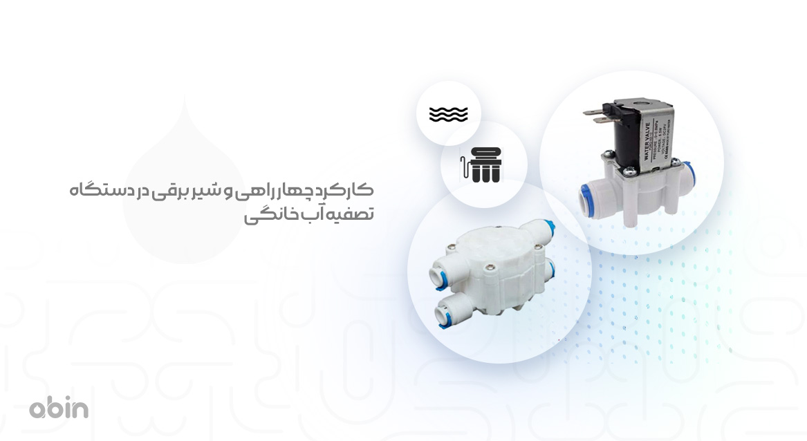 چهار راهی و شیر برقی دستگاه تصفیه آب خانگی و بررسی عملکرد آن ها