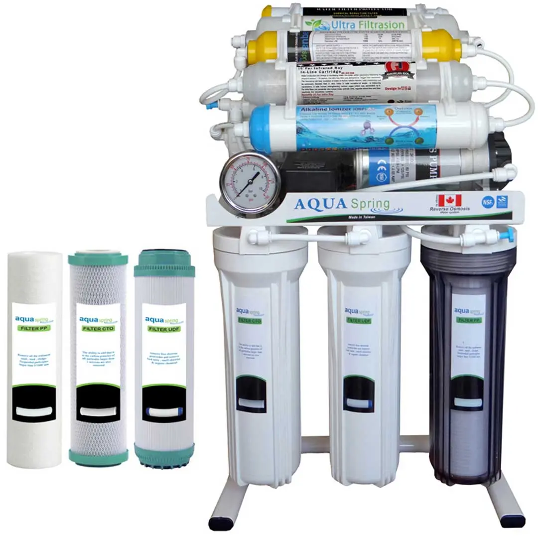 عکس نمای روبرو دستگاه تصفیه آب خانگی آکوا اسپرینگ مدل RO - NF2800 به همراه فیلتر مجموعه سه عددی