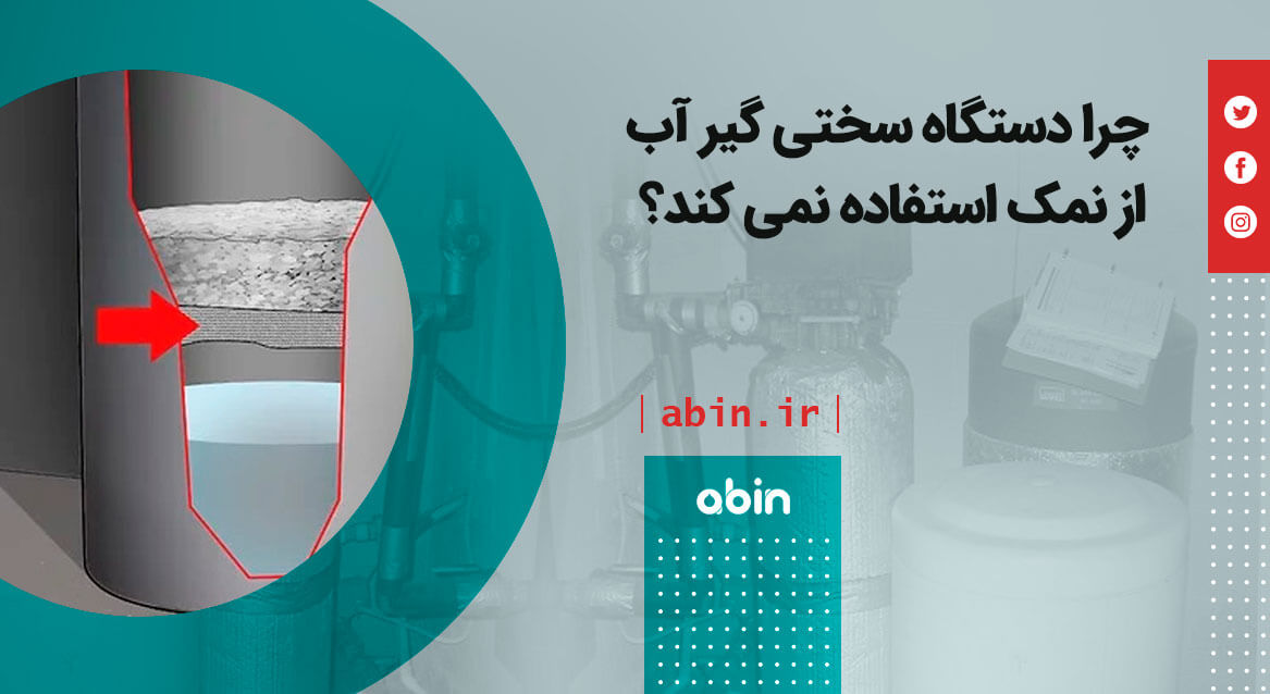 تصویر مفهومی علت استفاده نکردن دستگاه سختی گیر از نمک