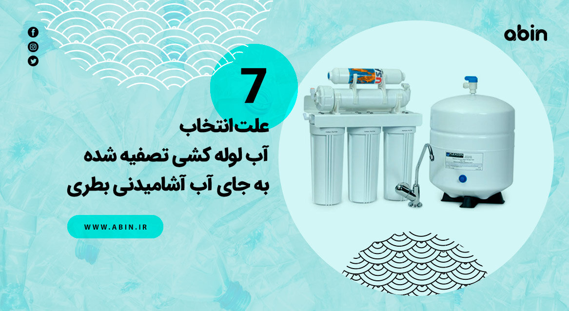 طرح مفهومی انتخاب آب لوله کشی تصفیه شده به جای آب آشامیدنی بطری