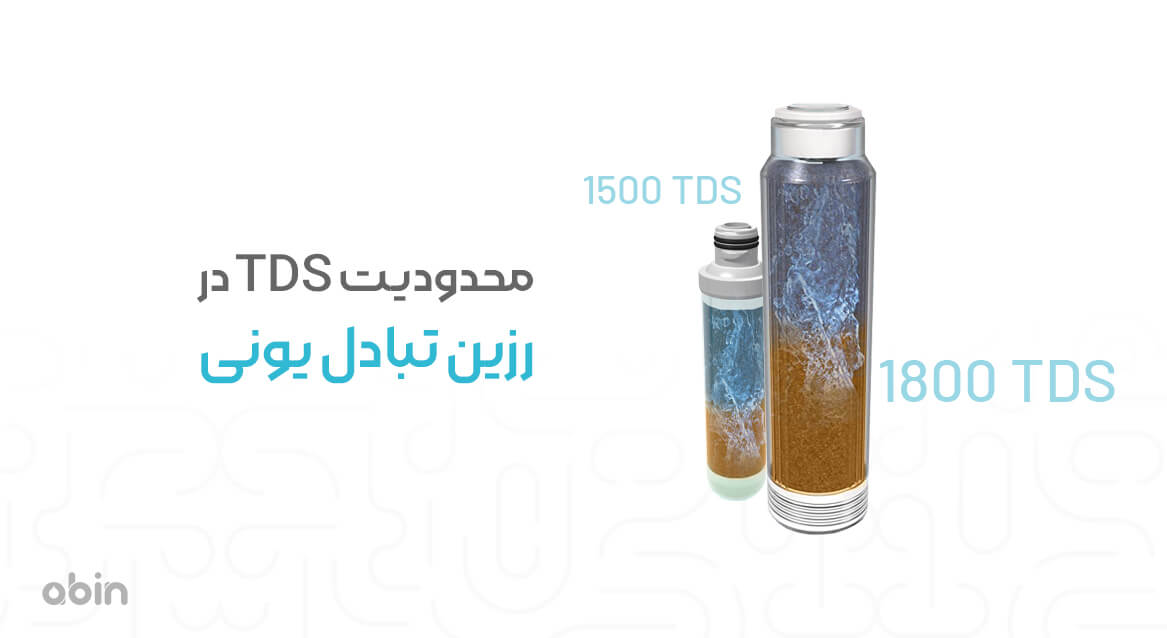 برش طولی فیلترهای رزین در محدودیت TDS در رزین تبادل یونی