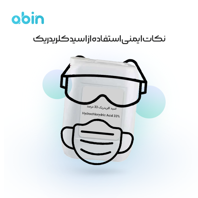 عکس گرافیکی نکات ایمنی اسیدکلریدریک