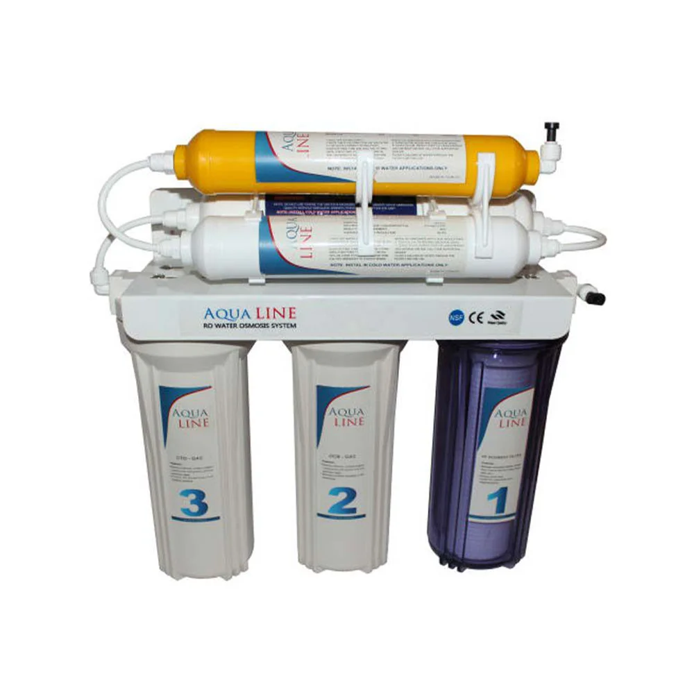 تصویر ایزومتریک دستگاه تصفیه آب آکوا لاین (Aqua Line) مدل UF6 با شش فیلتر