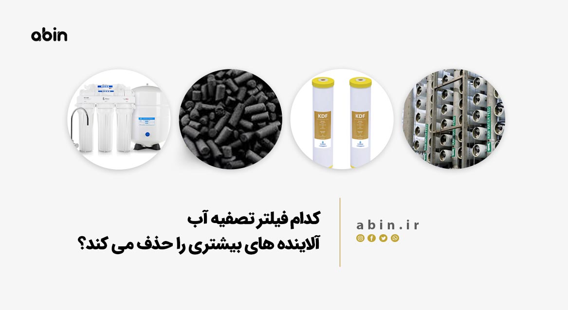 تصویر فیلترهای تصفیه آب برای حذف آلاینده ها