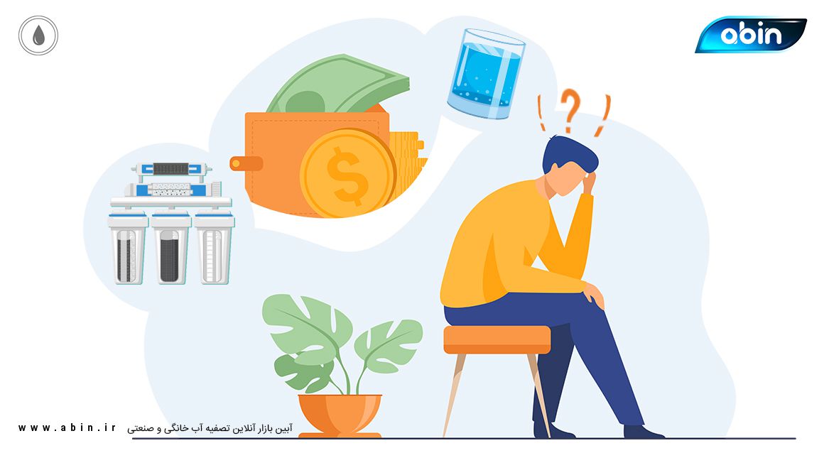 هزینه خرید دستگاه تصفیه آب خانگی 