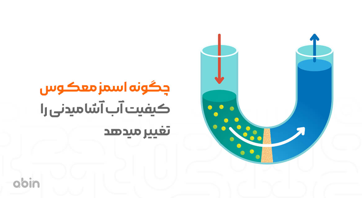 افزایش کیفیت آب آشامیدنی با فرآیند اسمز معکوس