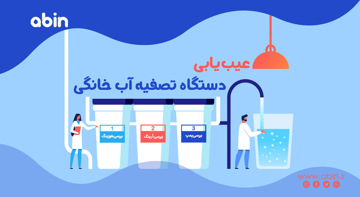 تصویر گرافیکی عیب یابی دستگاه تصفیه آب خانگی