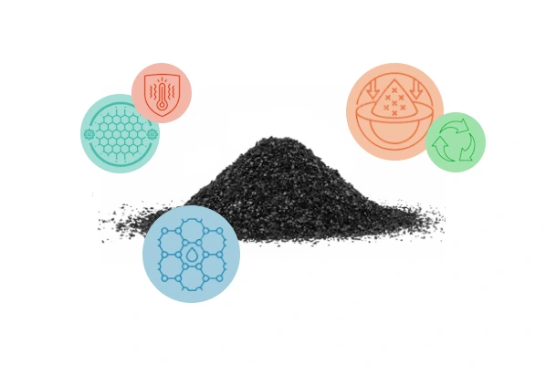 تصویر شماتیک انواع خواص کربن فعال