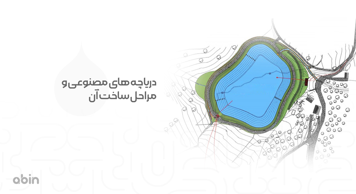 تصویر هوایی گرافیکی دریاچه‌ های مصنوعی