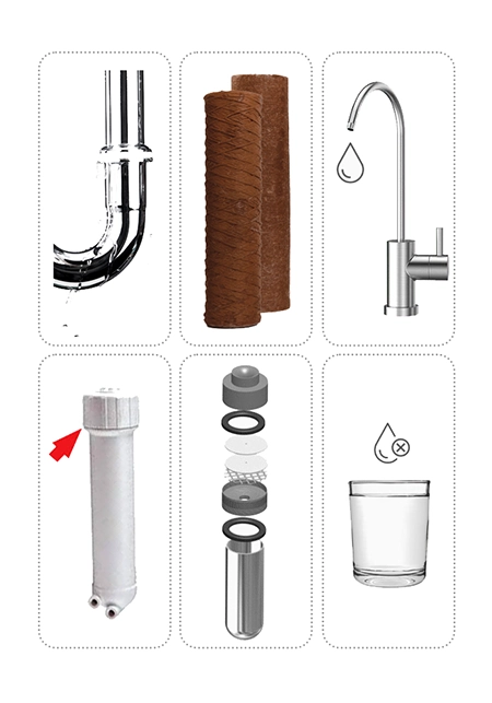 جدول عیب یابی دستگاه تصفیه آب خانگی