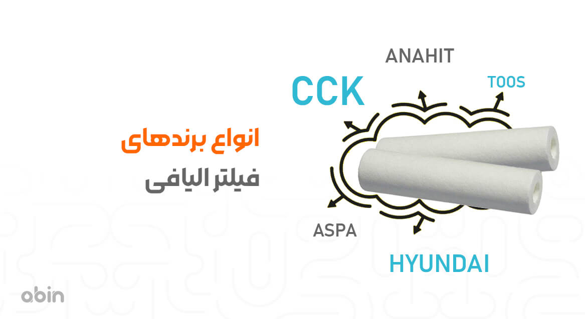 اینفوگرافیک انواع برندهای فیلتر الیافی
