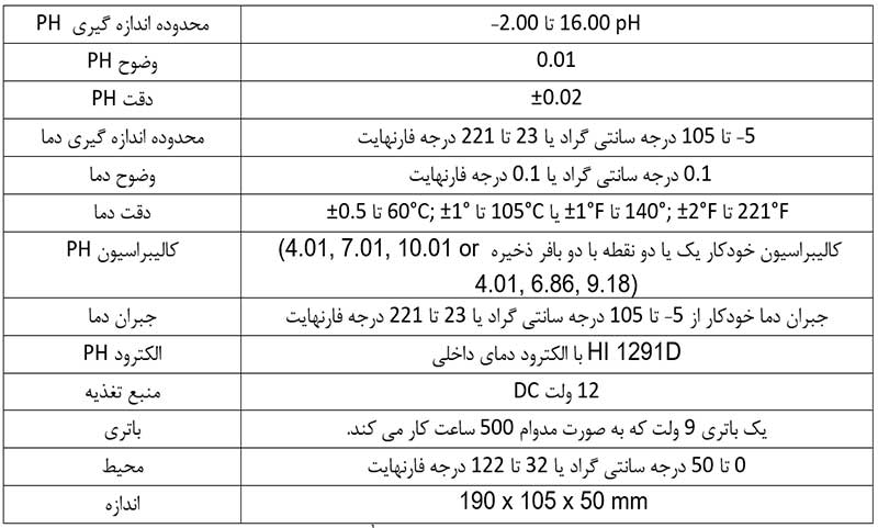 PH متر رومیزی هانا مدل HI208 