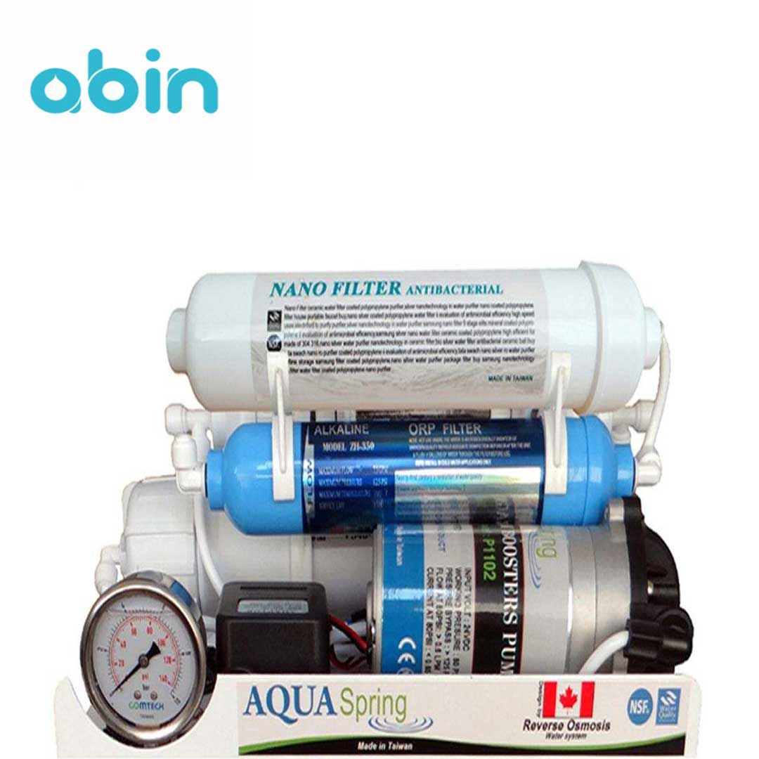 فیلترهای دستگاه تصفیه آب خانگی آکوا اسپرینگ (Aqua Spring) مدل RO-SN 2049