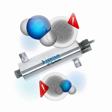 ضدعفونی با اشعه ماوراء بنفش (UV)
