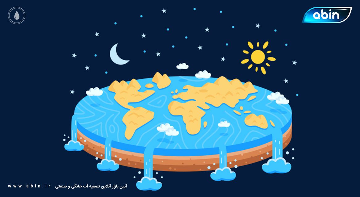 تصویر گرافیکی منشا پیدایش آب در سیاره زمین