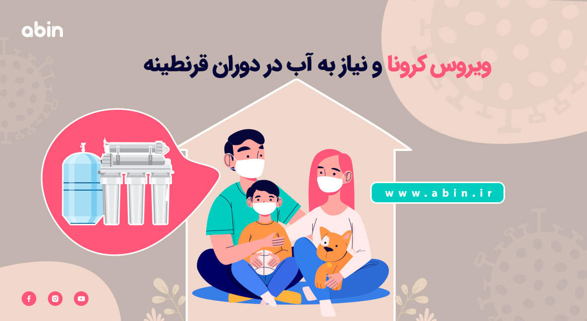 تصویر گرافیکی ویروس کرونا و نیاز به آب در دوران قرنطینه