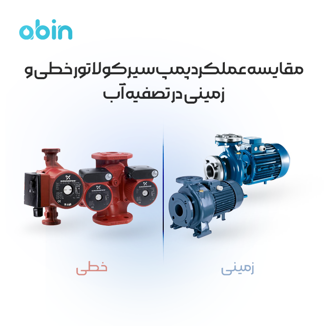 تصویر سه بعدی پمپ های سیرکولاتور خطی و زمینی در تصفیه آب