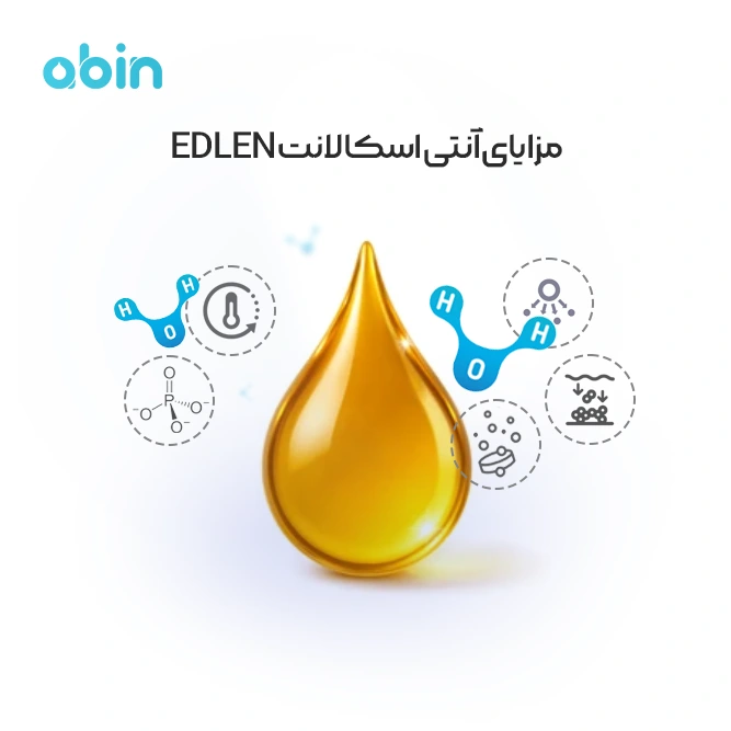 تصویر گرافیکی مزایای آنتی اسکالانت ادلن