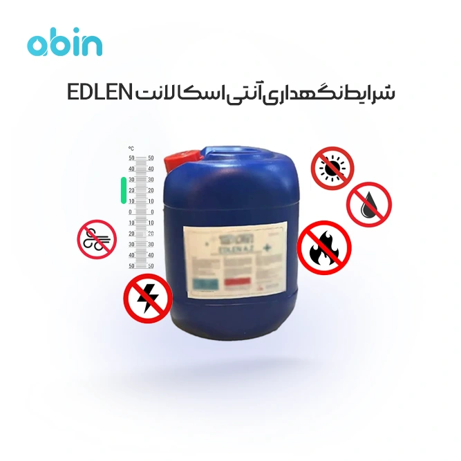 تصویر آموزشی شرایط نگهداری آنتی اسکالانت ادلن