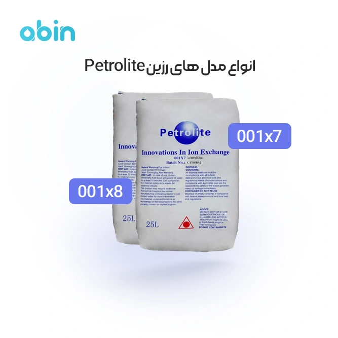 تصویر آموزشی انواع رزین پترولایت