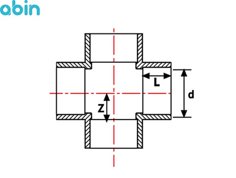 چهارراهی چسبی upvc پیمتاش