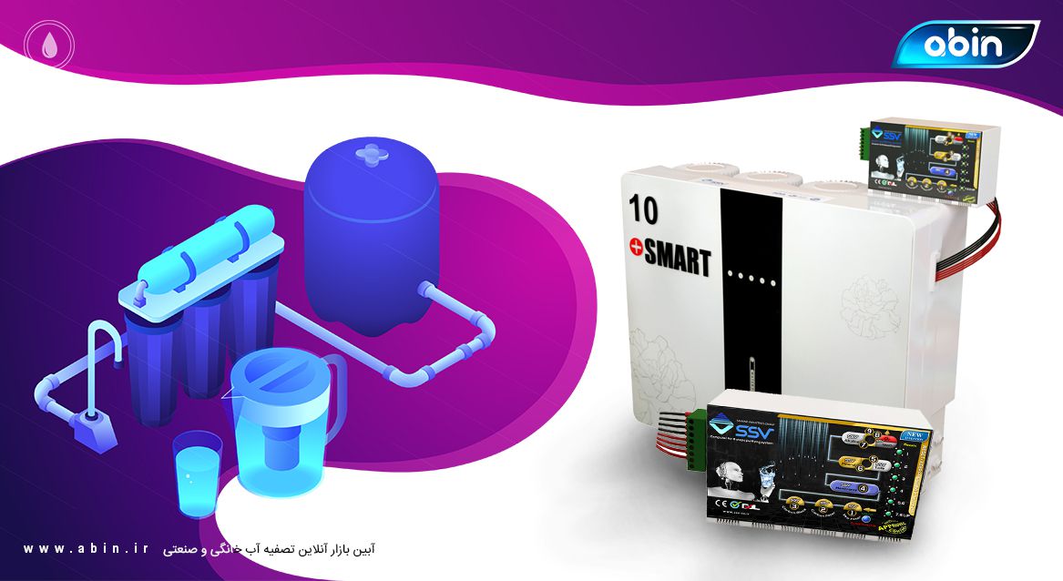 تصویر گرافیکی فیلتر تصفیه آب هوشمندانه با بورد اتصالات