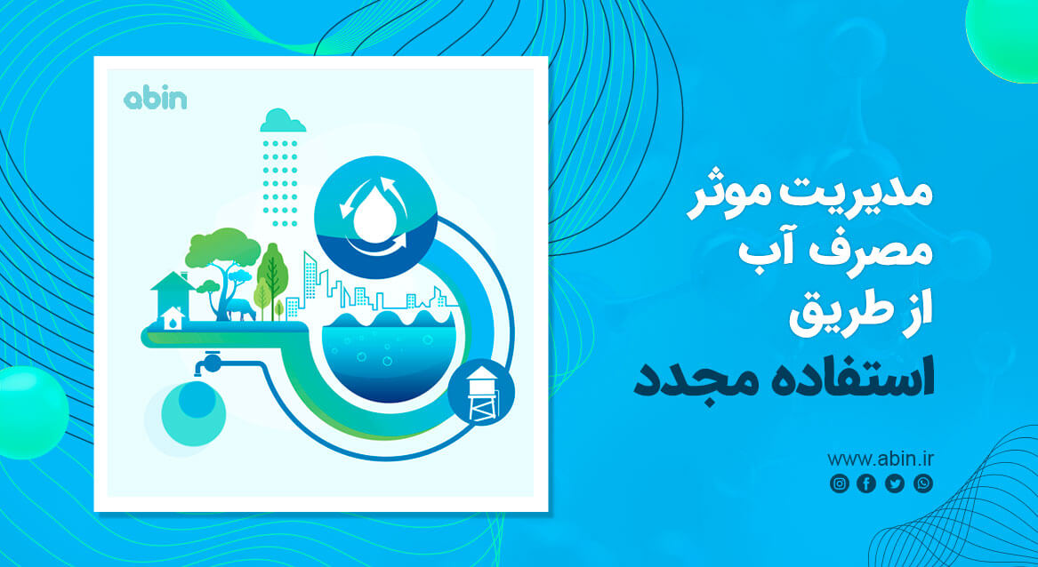 تصویر آموزشی مدیریت موثر مصرف آب از طریق استفاده مجدد
