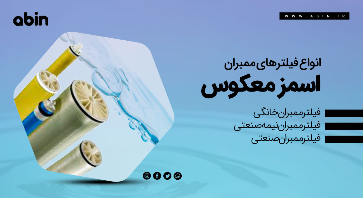 انواع فیلترهای ممبران اسمز معکوس (RO) اینفوگرافیک