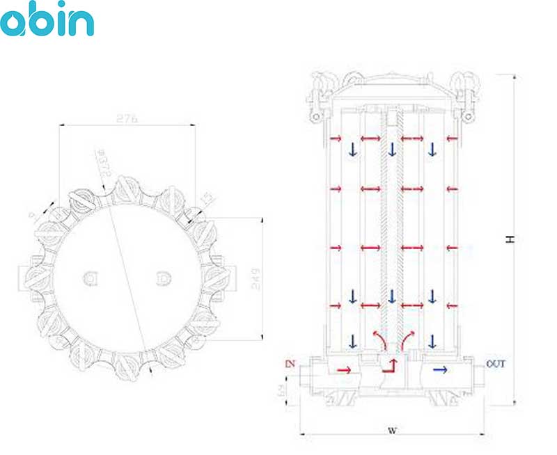 هوزینگ UPVC هشت المانه