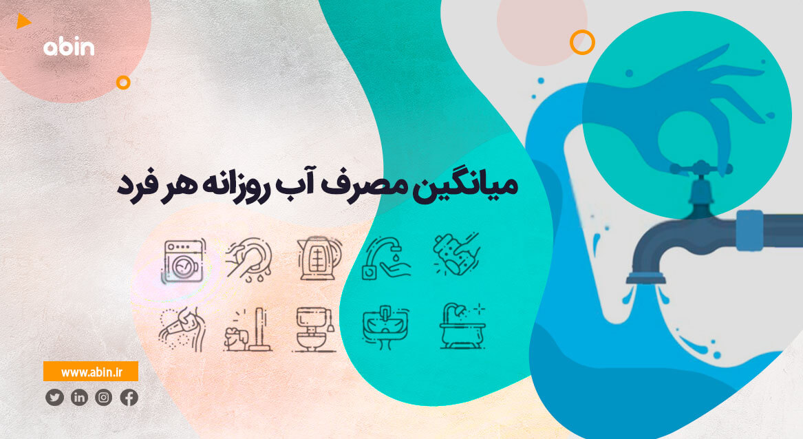 مقدار مجاز مصرف آب هر فرد در روز