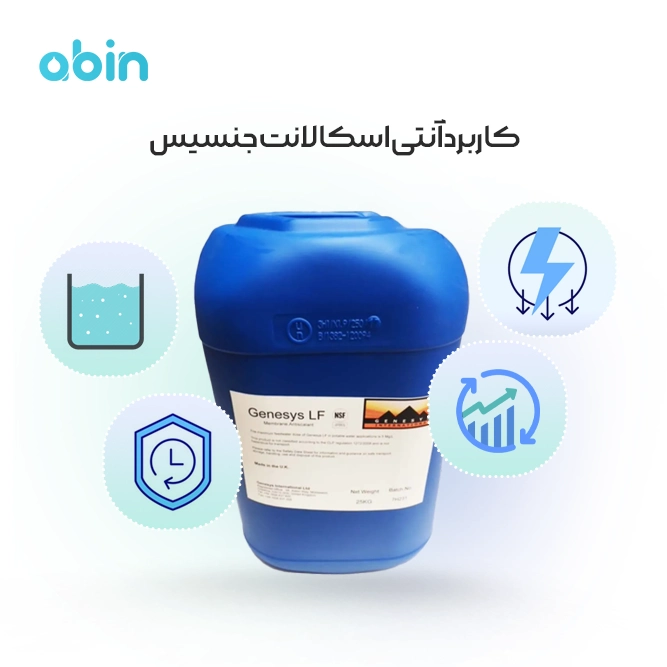 عکس نمادین آنتی اسکالانت جنسیس