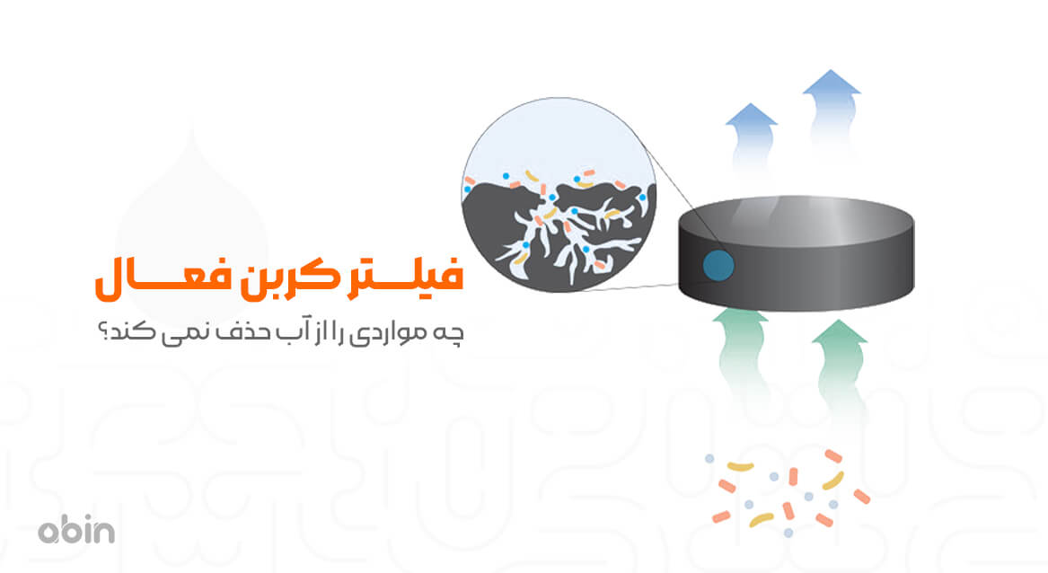 فیلتر کربن فعال چه مواردی را از آب حذف نمی کند؟