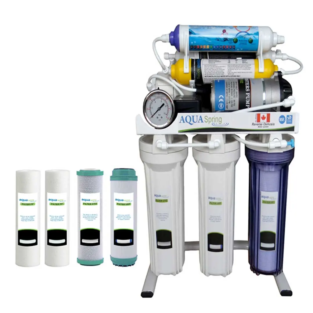 دستگاه تصفیه آب خانگی آکوآ اسپرینگ مدل RO-S151 به همراه فیلتر بسته 4 عددی نمای روبرو