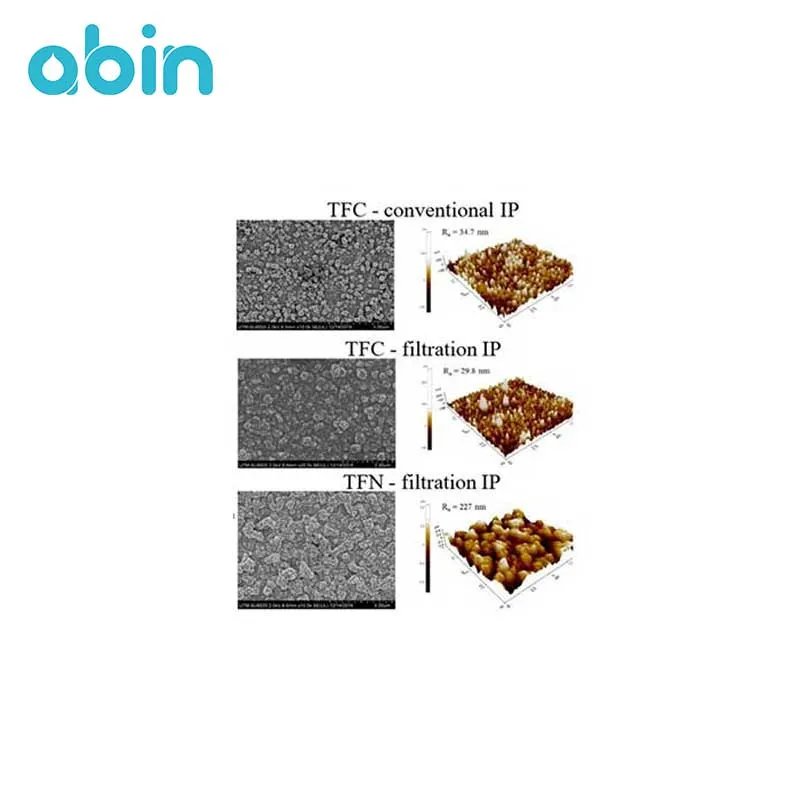 تفاوت ممبران های NFN و TFC