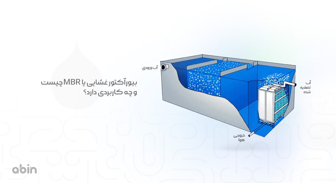 طرح آموزشی بیورآکتور غشایی یا MBR