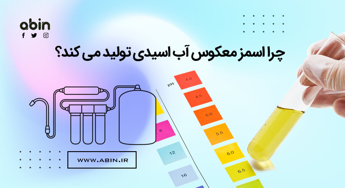 تصویر نمادین تولید آب اسیدی درستگاه تصفیه آب