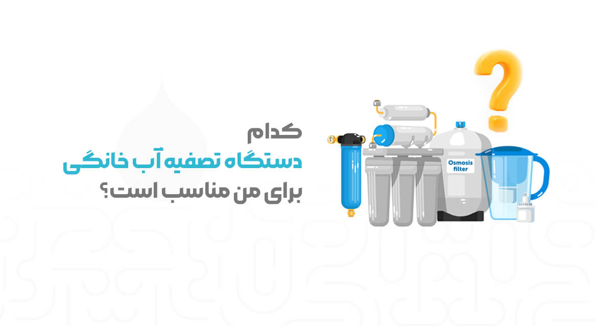 نمای گرافیکی سیستم تصفیه آب خانگی مناسب